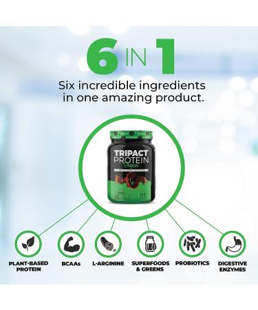 Tripact Vegan Chocolate Peanut Butter Protein Powder - Non-GMO Organic Plant Based Superfoods with Probiotics, BCAAs & Glutamine - 20 Servings - Buy Online on GoSupps.com