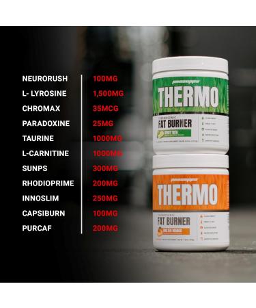 PROSUPPS Thermogenic Fat Burner Powder Spicy Rita - Weight Loss & Metabolism Booster Pre Workout Supplement for Women & Men - Supports Appetite Control & Boosts Energy - Gluten-Free - 25 Servings - Buy Online on GoSupps.com