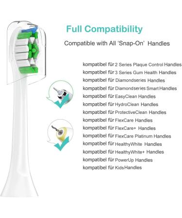 12 Replacement Brush Heads for Philips Sonicare Electric Toothbrush - Compatible Toothbrush Attachments (White) - Buy Online on GoSupps.com