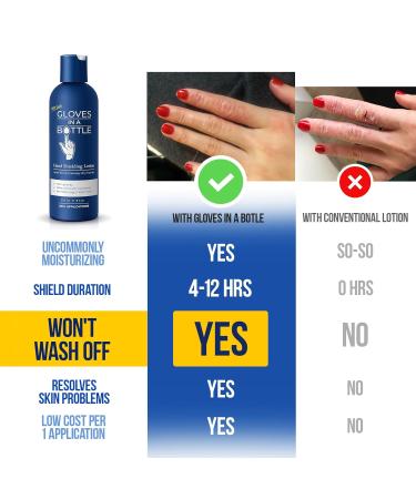 Gloves In A Bottle Shielding Lotion 8 Fl Oz Pump Set - Relief for Eczema & Psoriasis - Buy Online on GoSupps.com