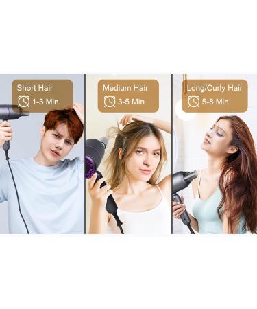 Sunydog Electric Hair Dryer 2000W High-Power Hair Dryer Hot and Cold Wind Blue Ion Hair Dryer Foldable for Home & Travel & Barbershop - Buy Online on GoSupps.com