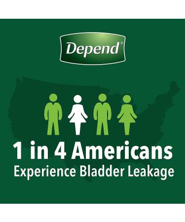 Depend Fit-Flex Adult Incontinence Underwear for Women - Maximum Absorbency - X-Large 26 Count - Blush - Buy Online on GoSupps.com