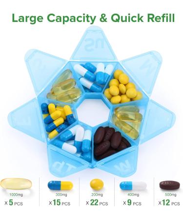 Extra Large Weekly Pill Organizer - Compact Portable 7 Day Case for Vitamins & Supplements - Travel-Friendly Medicine Organizer (Blue - Buy Online on GoSupps.com