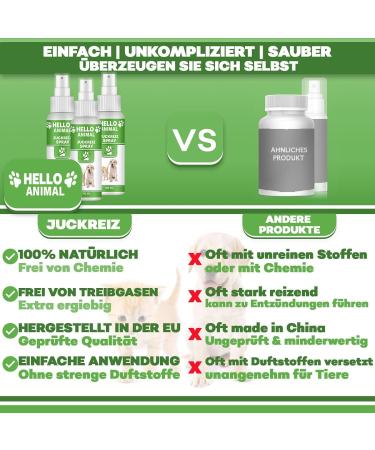 Buy HelloAnimal ITCHING Spray for Dogs & Cats - Relieve Skin Irritations Fleas & Mites - Fast Effective Care Worldwide - Buy Online on GoSupps.com