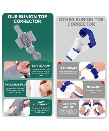 Ergonomic Bunion Corrector for Men & Women | Adjustable Orthopedic Toe Straightener with Comfort Silicone Pad | Effective Big Toe Bunion Relief (Grey - Buy Online on GoSupps.com