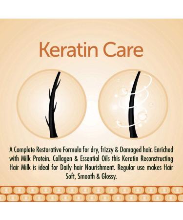 Hair Milk Keratin Care | Nourishing Hair Cream for Growth | Enriched with Milk Protein & Vitamin E | Daily Use for Men & Women - 120ml - Buy Online on GoSupps.com