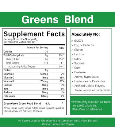 RASPIO Green Superfood Plant Nutrition Powder Natural Fruit & Vegetable Superfood Mix Sugar Free 180g Jar Green - Buy Online on GoSupps.com