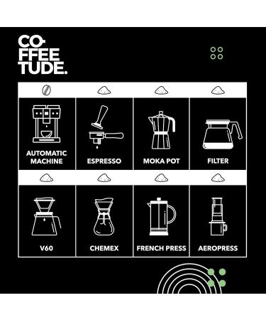 Coffeetude Utopian Harmony Blend (400g 14oz) Exclusive Arabica and Robusta Coffee Blend Whole Coffee Beans Medium roasted Ideal for Espresso Cappuccino Macchiato Latte Mocha Dark Chocolate 400 g (Pack of 1) - Buy Online on GoSupps.com