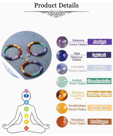 Go 7 Chakra Bracelet | Natural Gemstone Yoga & Healing Bracelet for Women | Reiki Energy Therapy - Buy Online on GoSupps.com