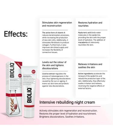 65+ Intensive Rebuilding Night Cream | Hyaluronic Acid Vitamin A & Licorice Extract for Hydration & Skin Regeneration | Soothes Redness & Discoloration - 50ml - Buy Online on GoSupps.com