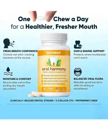 Nuviway Oral Probiotics oral health Probiotics - oral Probiotics that eliminate bad breath strengthen gums protect enamel and maintain natural moisture Mint-flavored chewable tablets(1pc) - Buy Online on GoSupps.com