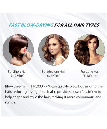 Nicebay Ionic Hair Dryer - Professional 1600W Blow Dryer with 3 Attachments High-Speed Brushless Motor Lightweight & Low Noise Black & Gold - Buy Online on GoSupps.com