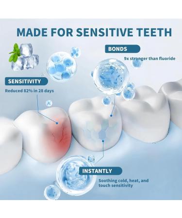 7.5% Hydroxyapatite Toothpaste, 7.5% Hydroxyapatite Toothpaste for Advanced Enamel Protection, Appropriate for Sensitive Teeth, Gentle and Effective Formula, Fresh Mint (2) - Buy Online on GoSupps.com
