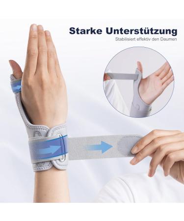 kichicho Thumb Brace Left and Right Wrist Support Orthosis Splint for Thumb Injuries Saddle Joint Universal Size - gray - Buy Online on GoSupps.com