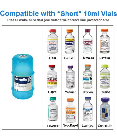 iGuerburn Insulin Vial Protector for Diabetes - Green Silicone Sleeve for 10ML Vials - Buy Online on GoSupps.com