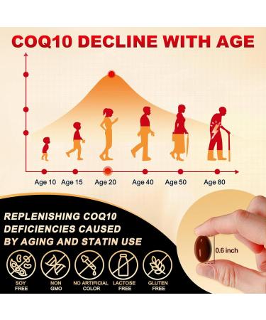 CoQ10 200mg Enhanced Absorption with Vitamin E PQQ & Black Pepper | Heart & Energy Support Supplement | 120 Servings - Buy Online on GoSupps.com