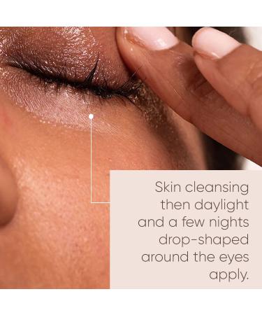 Eye Contour Serum 50ml - Revitalize & Hydrate | International Shipping Available - Buy Online on GoSupps.com