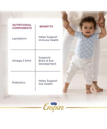 Enfagrow Enspire Toddler Nutritional Drink | Brain & Immune Support | Non-GMO | 24 oz Powder Tub (Pack of 4) - Buy Online on GoSupps.com