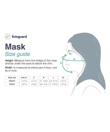 Livinguard PRO MASK | 3-Layer Adjustable Washable Reusable Face Mask (Forest Green M) - International Shipping Available - Buy Online on GoSupps.com