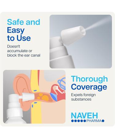 Naveh Pharma Itchy Ears Remedy - Ear Cleaning & Itch Relief Spray (15 ML) | Treats All Causes of Ear Itchiness - Eczema, Wax Build-Up | Jet Ear Spray for Clogged Ear Relief - Buy Online on GoSupps.com