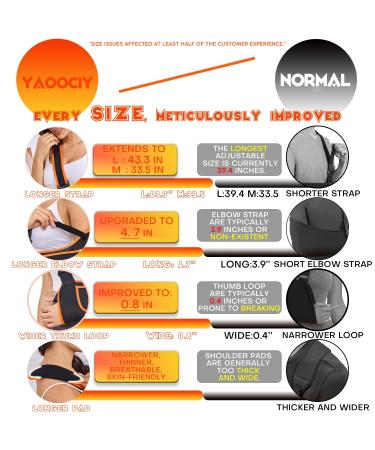 Yaoociy Arm Sling for Women Men Shoulder Sling Immobilizer Arm Sling for Elbow Injury Shoulder Injury Left Right Arm Sling for Wrist Injury Torn Rotator Cuff Arm Broken Dislocated Fracture Strain Both Men and Women (S-M) - Buy Online on GoSupps.com