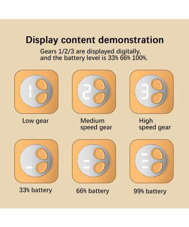 Cordless Electric Nail s - Nail Trimming Cutter Set | Toe Nail Trimming Cutter | Double-Head Trimming Nail Sharpener | 3-Speed Safe Mango Shape Adults Electric Nail Trimmer for Children White - Buy Online on GoSupps.com