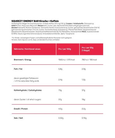 Squeezy Energy Bar 12 Pack - Cherry + Caffeine | Carbohydrate-Rich Fitness & Energy Booster for Endurance Sports | 50 mg Caffeine Per Bar - Buy Online on GoSupps.com