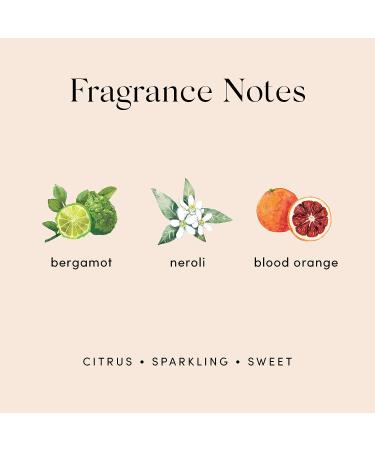 Skylar Capri Fragrance 1.7 oz Eau De Toilette Perfume - Buy Online on GoSupps.com