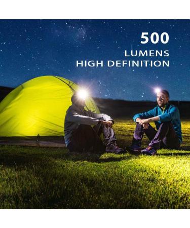 Hoxida 500 Lumens USB Rechargeable Headlamp | Lightweight & Waterproof LED Headlamp for Running & Camping - Buy Online on GoSupps.com