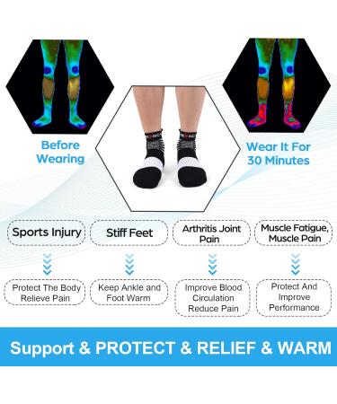 NEENCA Medical Compression Socks - 20-30 mmHg for Men & Women | Pain Relief Plantar Fasciitis Swelling | 2 Pairs Ankle Support for Travel Running Pregnancy - Buy Online on GoSupps.com