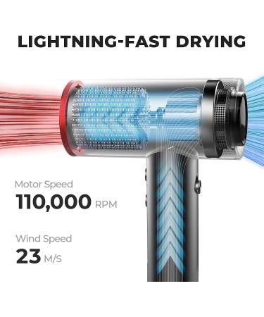 TYMO Hair Dryer with Diffuser for Curly Hair - 1500W Professional High Speed Ionic Blow Dryer - Buy Online on GoSupps.com