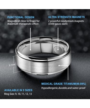 JEROOT Titanium Magnetic Rings for Men Women | Step Edge Sleek Design | 2 Strong Magnets | Silver 8mm X 1/2 | 3500 Gauss | Jewelry Gift Box Included - Buy Online on GoSupps.com