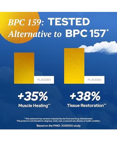 Ressurected Health BPC 157 Alternative - High Potency BPC-159 for Muscle & Workout Recovery - Research Proven Quality - 60 Capsules  1000 mcg - Buy Online on GoSupps.com