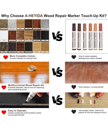 Furniture Markers Touch Up Kit - 18 Colors Wood Scratch Repair & Beeswax Polish for Floors Tables & Cabinets - Buy Online on GoSupps.com