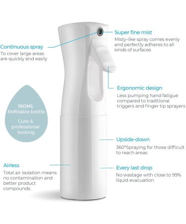 Uervoton 160ml Continuous Ultra Fine Spray Bottle - Salon Hairdresser Water Tool - White - Buy Online on GoSupps.com