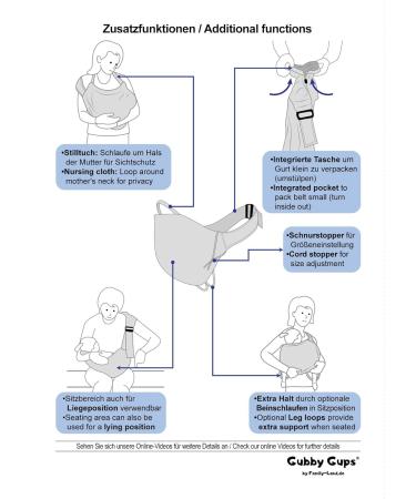 Ergonomic Gubby GuPs Baby Carriers | Still Towel V2.0 - Quick Inserts for Newborns & Toddlers (Up to 15 kg) - Family-Land.de  - Buy Online on GoSupps.com