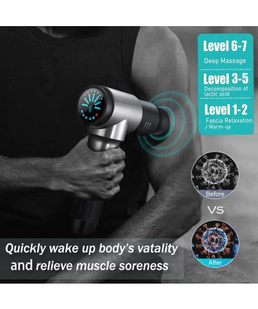 Deep Tissue Percussion Massage Gun for Athletes - Portable Electric Massager for Pain Relief and Relaxation Therapy - Buy Online on GoSupps.com