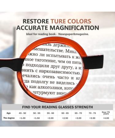 Eyekepper 4 Pack Round Reading Glasses for Women Retro Readers Eyeglasses +2.00 Diopters - Buy Online on GoSupps.com