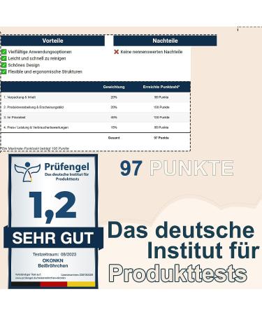 Buy BPA-Free Silicone Teething Tubes & Rings | 5-Piece US-CPC Approved Grasping Toys for Babies - Buy Online on GoSupps.com