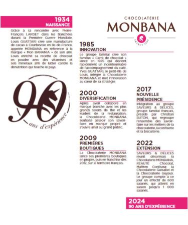Monbana Chocolate Squares (X200) - Buy Online on GoSupps.com