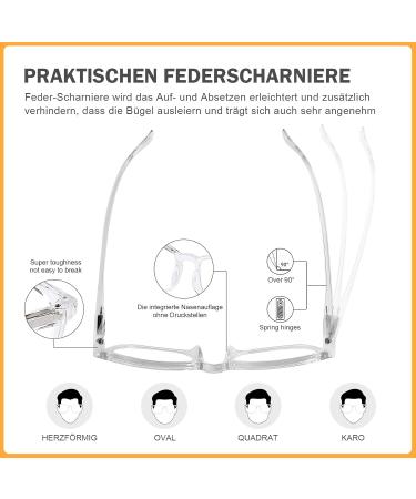 DOOViC Blue Light Filter Reading Glasses - Square Frame Large Lenses Prescription 024 Transparent (2.75x) - International Shipping Available - Buy Online on GoSupps.com