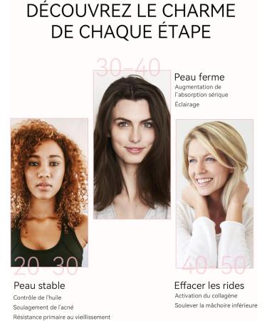 ANLAN 5 in 1 Anti Wrinkle Device Anti-Aging Beauty Device for Facial Care Deep Cleansing Face Lift with Makeup Remover Pad - Buy Online on GoSupps.com