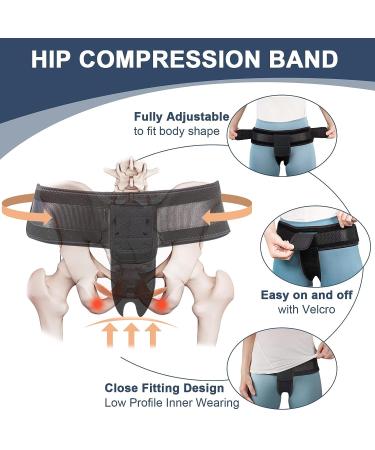 JOMECA Pelvic Support Belt for Prolapse & Vulvar Varicosities - Large Size | SPD Treatment & Pelvic Floor Support Girdle | Relieve Pelvis & Groin Pain - Buy Online on GoSupps.com