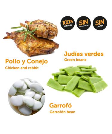 Paellissimo Paella Set for Authentic Valenciana Recipe | Includes Paella Rice Spice & Broth | Perfect for 2-3 People | Michelin-Star Quality - Buy Online on GoSupps.com