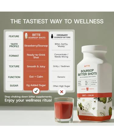 bitte Gut + Calm Soursop Shots 6 Pack Ready to Drink Strawberry Soursop Whole Super Fruit + Herbal Bitters 24-Hour Support Ritual Eco-Friendly Glass Bottle 96 fl oz Total (48 Servings) 2.67 Fl Oz (Pack of 6) - Buy Online on GoSupps.com