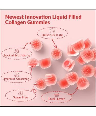 Forent 2500mg Collagen Gummies for Women & Men with Biotin, Vitamin D3, Hyaluronic Acid | Supports Skin Hair Nails & Joints, Sugar-Less Colageno Hidrolizado for Women, 60 Servings Peach Flavor - Buy Online on GoSupps.com