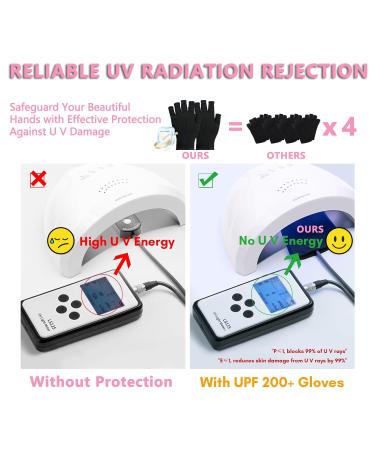TurnSun UV Gloves for Nails Lamp UPF50+ UV Protection Gloves for Manicures Nail Art Fingerless UV Light Gloves for Gel Nails UV Nails Gloves Manicure Gloves Prevent Hands from UV Harm(Black) - Buy Online on GoSupps.com
