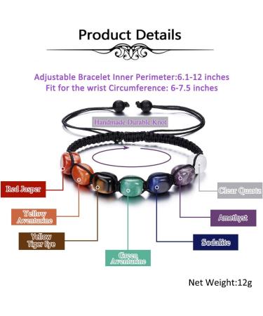 Buy Go 7 Chakra Bracelet | Natural Chakra Stones Yoga & Reiki Energy Therapy Bracelet for Men & Women - Buy Online on GoSupps.com