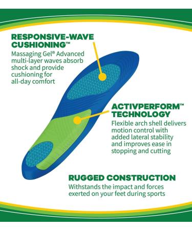 Dr. Scholl's Sport Insoles for Men's 8-14 & Women's 6-10 - Superior Shock Absorption and Arch Support for Reduced Muscle Fatigue and Joint Stress (1 Pair) - Buy Online on GoSupps.com