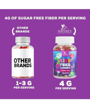 Kids Fiber Gummy Bears - Sugar Free Plant Based Prebiotic - Digestive Health & Regularity - 60 Vegan Berry Gummies - Buy Online on GoSupps.com